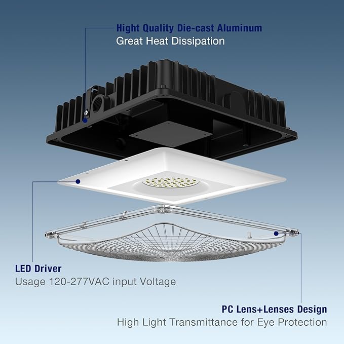LED Canopy Light 70W10x10 Square Gas Station Light with Selectable CCT (5700K/5000K/4500K/4000K/3000K) 1-10V DimmableCanopy Lights for Garage Barn ETC&ampDLC Listed (70W 1Pack)