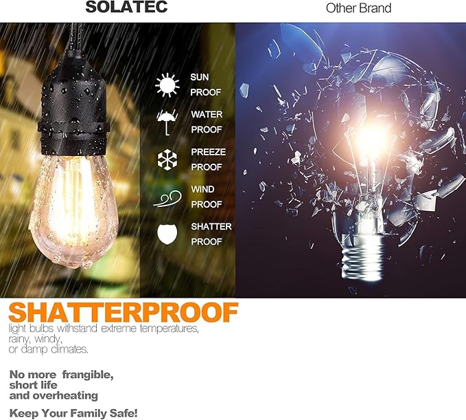 Solatec LED String Lights Shatterproof 96FT 30 Hanging Sockets Commercial Grade Waterproof 2W Outdoor String Light Decor for Patio Garden Balcony Deck S14 2W (30 Lights 96FT)
