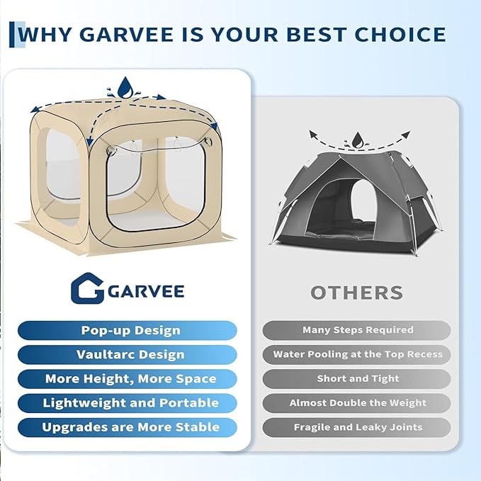 Bubble Tent 6x6 ft Clear Garden Outdoor Igloo Dome Pop Up Patio Waterproof &amp Windproof Enclosed Sports Shelter Transparent Outside Tent for Backyard Balcony Porch Winter