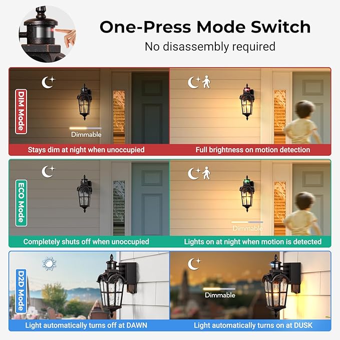16.4 Motion Sensor Outdoor Lights with GFCI Outlet 2-Pack ORB Outdoor Porch Light with Water Ripple Glass 4-Modes Waterproof and Anti-Rust Dusk to Dawn Outdoor Lighting for Garage Patio