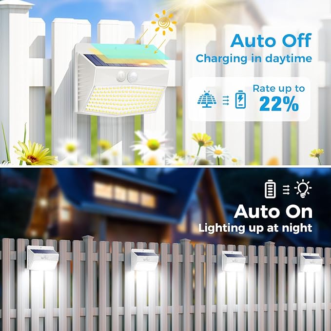 Peasur [12 Packs] Solar Outdoor Lights Motion Sensor Solar Security Lights Waterproof with 3 Lighting Modes Solar Powered Wall Lights Outside for Garden Fence YardWhite