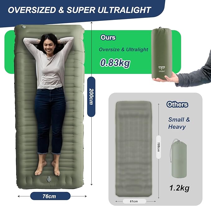 Origem Self Inflating Sleeping Pad for Camping 5.5 Inch Ultra-Thick Camping Mat with Built-in Pump Outdoor Ultralight Sleepinging Mat for Camping Tent Backpacking Hiking and Traveling(Green)