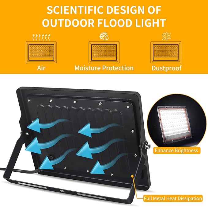60W LED Flood Light Outdoor with 6ft Plug 7200LM Brighter Exterior Security Lights 5000K Daylight Floodlights IP66 Waterproof for Yard Garage Workshop Lawn 2 Pack