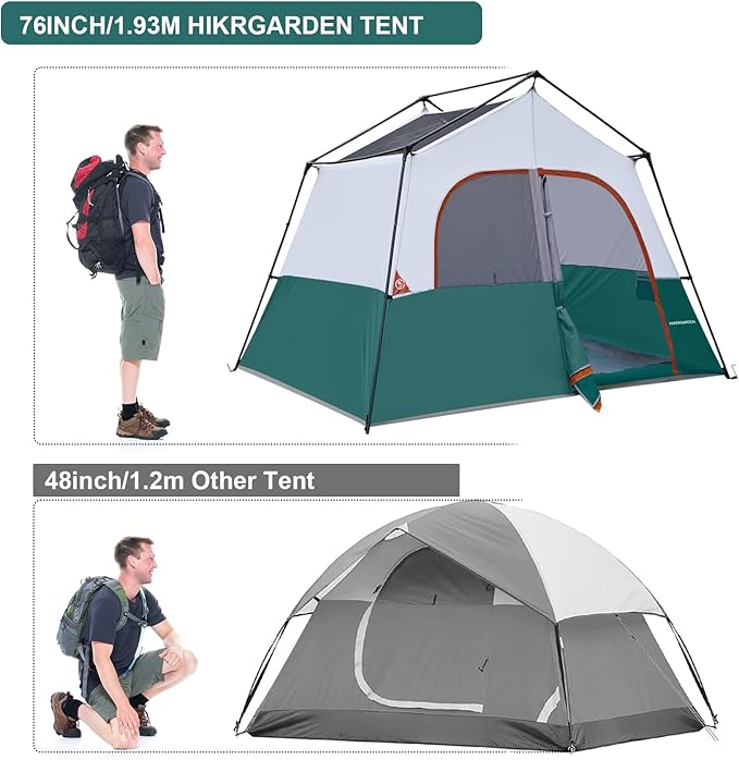 HIKERGARDEN 6-8 Person Camping Tent - Portable Family Cabin Tent for Camp Windproof Fabric Camp Tent Outdoor for Hiking Backpacking Traveling