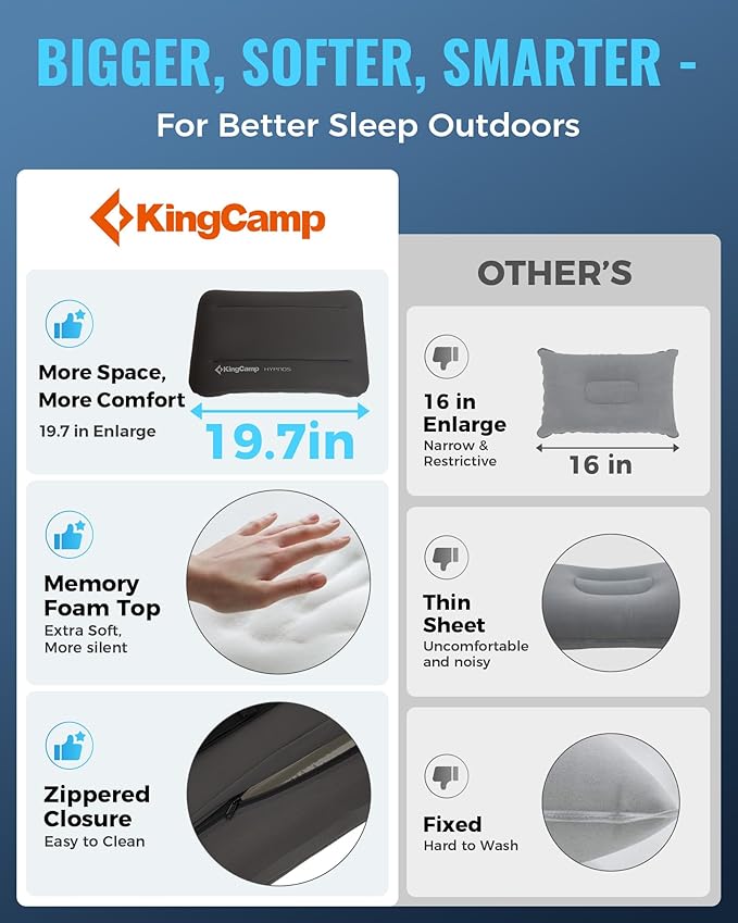 KingCamp Self Inflating Sleeping Pad for Camping 7.5 R-Value Double Camping Mattress Portable 4 Season Memory Foam Camping Mat with Pump &amp Pillow Comfort Travel Car Tent Cot Black