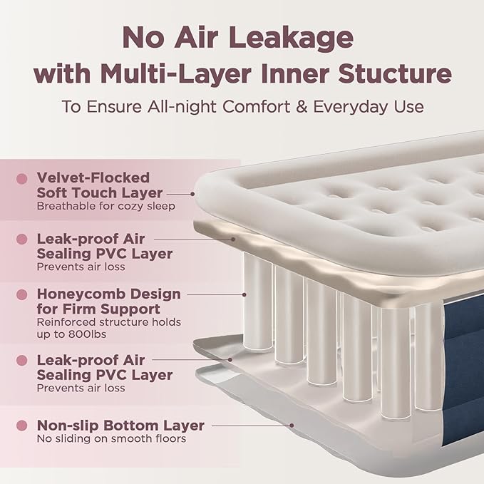 Twin XL Air Mattress with Built-in Pump 18 Raised Comfort 80“ Length 48Hr Leak-Proof Test Upgraded Honeycomb Pillar Design Supports 500 lbs 2-Min Inflation for Home Guests &amp Camping