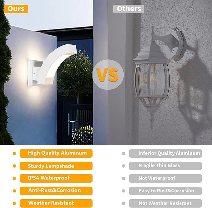Wall Light Outdoor LED Wall Mount Lamp White Modern Wall Sconce Exterior Lighting Lantern Fixture for Porch Front Door Garden Yard Patio IP54 Waterproof 7.5W 600Lm 3000K