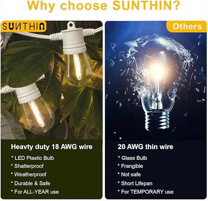 SUNTHIN White String Lights 48ft White Outdoor Lights with 16 1W Shatterproof LED Bulbs for Patio Garden Backyard Porch Cafe Deck Wedding Party