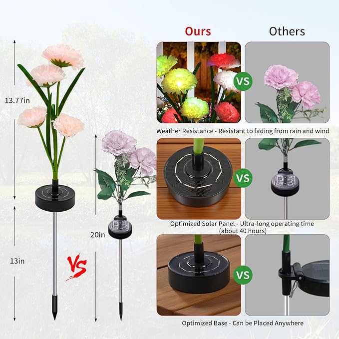 Solar Garden Lights Outdoor - Solar Flowers Lights Outdoor Decorative Waterproof 40 Hours Coloring Changing Carnation Yard Pathway Lawn Solar Powered Lamp Backyard Decor 4pcs