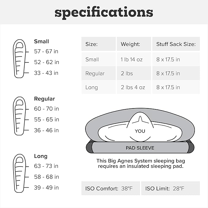 Big Agnes Torchlight EXP - 650 RDS DownTek Ultralight Sleeping Bag Backpacking Gear Compact Cold Weather Camping Mummy