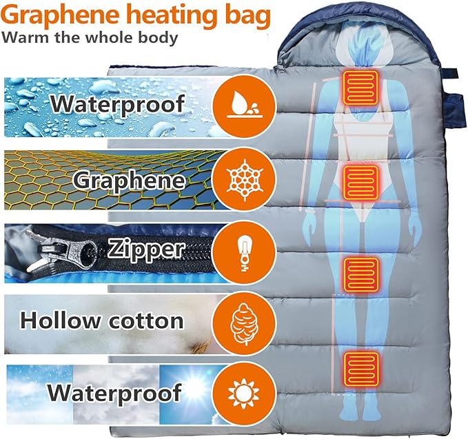 Sojoy Heated Sleeping Bag for Adult-4pcs Heating Areas and 3 Adjustable Heating Levels-Great for Cold Weather Outdoor CampingBackpacking&ampHiking