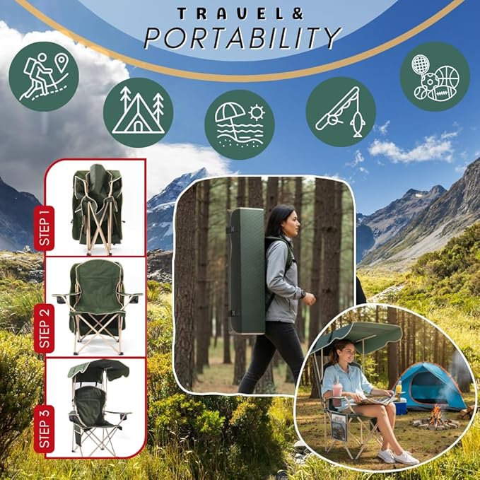 Portable Folding Camping Chairs with Canopy Shade Beach Chair for Adults Durable Weather Resistant 600D Oxford Cloth Camping Chair with Canopy for Outdoors [Olive Green-2 Pack]