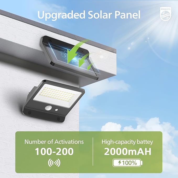 Philips Solar Security Light Outdoor LED 6500K Solar-Powered Flood Light w/PIR Motion Sensor Remote Control w/16ft Cable IP65 Waterproof 3 Modes (1)