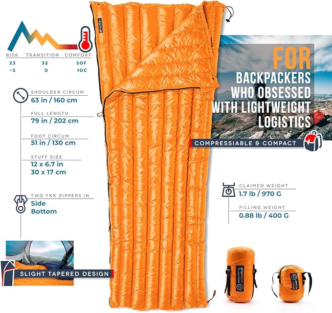 ZOOOBELIVES Ultralight Backpacking 32-50F Down Sleeping Bag - 27oz Ultra Compact 650 Fill Power Envelope Sleeping Bag for Hiking Camping and Backcountry Lightweight and Compressible – Alplive T400