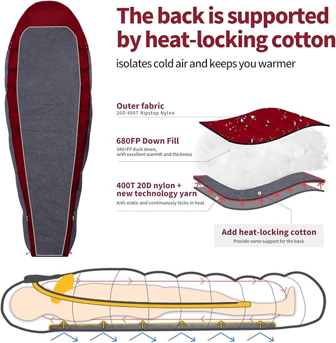 Down Sleeping Bag for Adults Cold Weather Ultralight &amp Compact 680FP Backpacking Sleeping Bag for Camping Hiking Mountaineering
