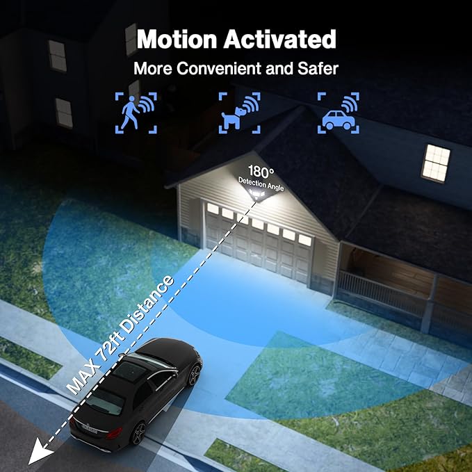 Olafus 65W Smart LED Flood Light Outdoor with Motion Sensor 6500LM 2700K-6500K WiFi Security Light Work with Alexa/Google Motion Detector Lights with APP Control IP65 Floodlight Outside (White)