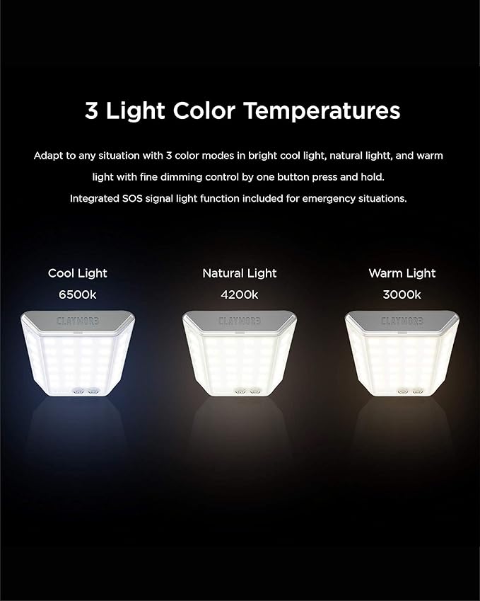 CLAYMORE 3Face Mini (Moss Green) - Lightweight and Portable LED Area Light for Outdoors Camping Tent Emergency and Industrial Use. Rechargeable Lantern with USB-C Up to 60 Hours Battery Life.