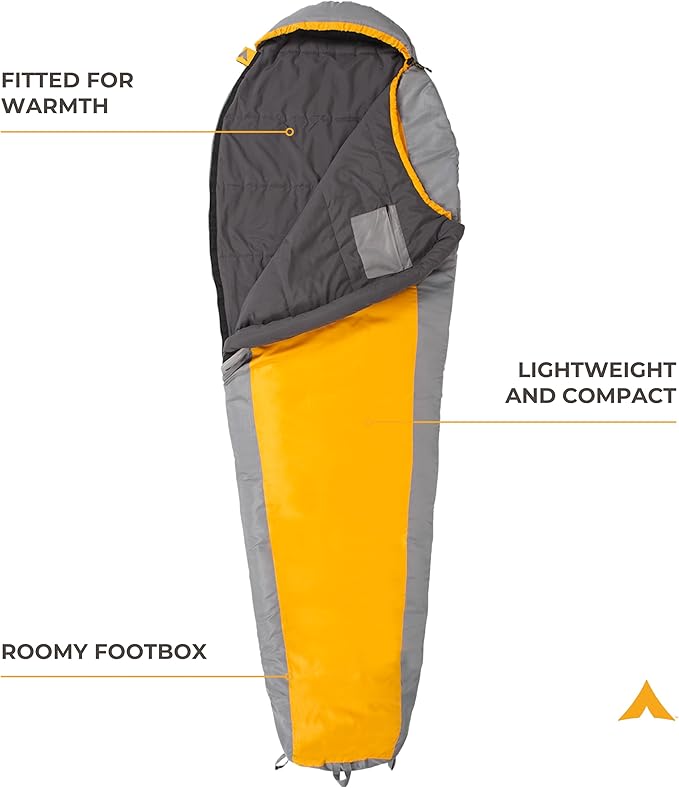 Teton 20F and 5F Degree Sleeping Bag Lightweight Warm Weather Mummy Sleeping Bags for Adults and Kids Camping Backpacking Hiking