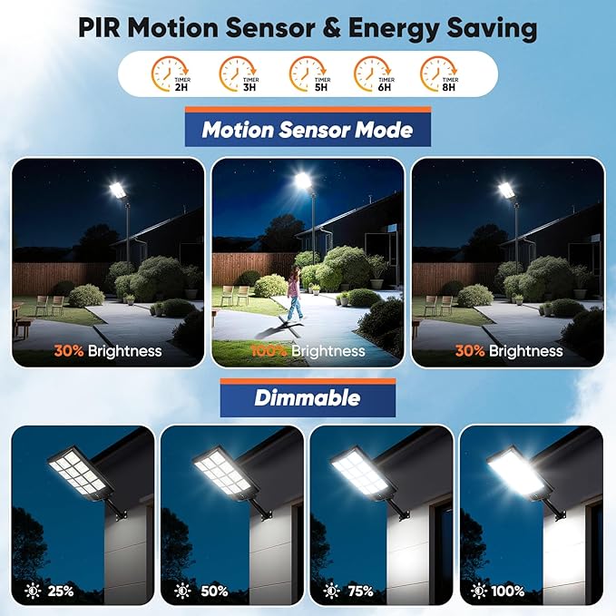 9000W Solar Street Light Outdoor Waterproof 27 240000LM Solar Light with Motion Sensor 6500K Dusk to Dawn Security LED Flood Light Commercial Outdoor Lighting for Parking Lot Yard Driveway Farm
