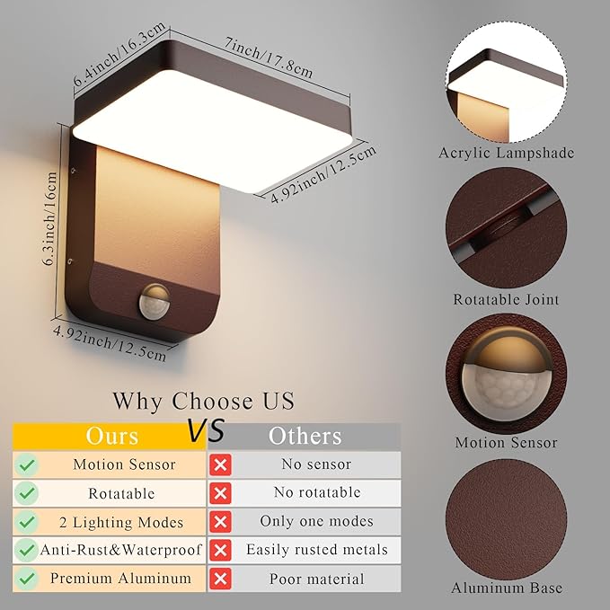 Motion Sensor Outdoor LightBronze LED 24W Exterior Motion Porch Light Modern Outdoor Wall Sconce IP65 Waterproof 3000K for House Garage