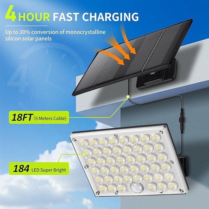 184 LED Solar Lights Outdoor Waterproof Solar Motion Sensor Flood Lights Outside with 3 Modes Adjustable Auto On/Off 20Ft Cable for Porch Patio Garden GarageYard 4 Packs