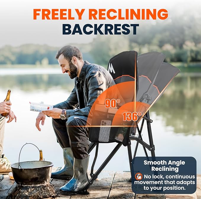 Overmont Camping Chair with Lumbar Support for Adults - Oversized with High Back Supports 450 LBS - Heavy Duty Folding Chair Portable for Outdoor Lawn Patio Balcony with Patent No.: US D1.028.543 S
