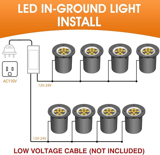 Low Voltage Landscape Lighting - 6W Well Light12-24V LED In-Ground Landscape Light IP67 Waterproof Landscape Lighting3000K Paver Lights Warm White for Yard Garden Patio (12 Pack)