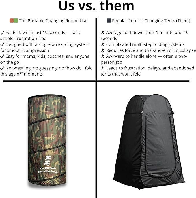 Portable Changing Room Pop Up Pod - Privacy Tent Dressing Room Tube or Portable Toilet Stall with Carry Bag for Camping Beach or Outdoor by The Portable Changing Room