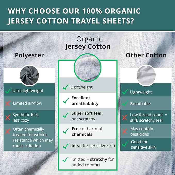 Soft Cotton Sleeping Bag Liner – 100% Organic Jersey Cotton Travel Sheet with Full Zipper Lightweight Camping Sheet for Hotel &amp Travel Single or Double Convertible Stretchy Sleep Sack for Adults
