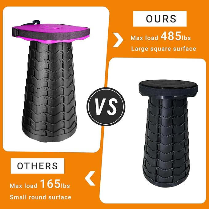 Foldable Camping Stool with Cushion Portable Folding Stool with Nylon Bag Collapsible Stool for Adults Portable Max Load 550 LB