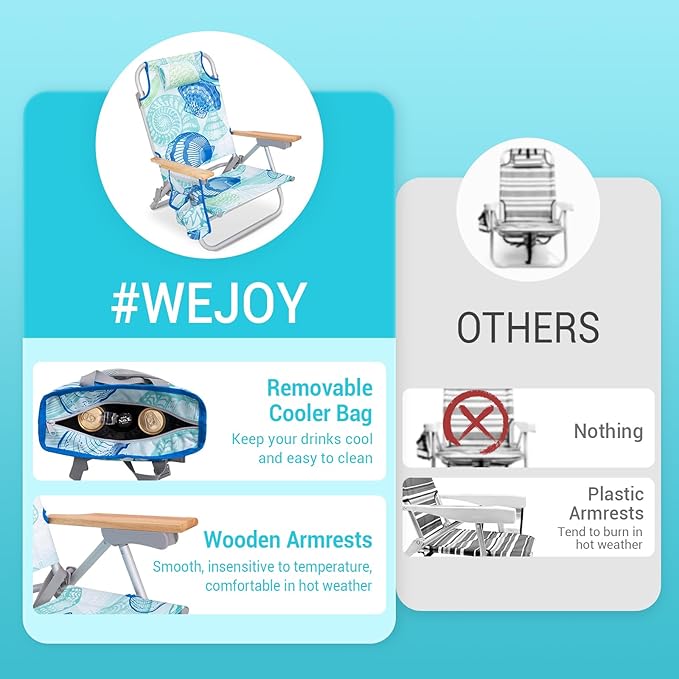 #WEJOY 2 Pack Aluminum Beach Chair with 4 Positions Backpack Beach Chair with Wooden Armrest Portable Reclining Chair with Cup HolderBack Storage Bag for Camp Lawn Pool Outdoor Trip (Cyan Green)
