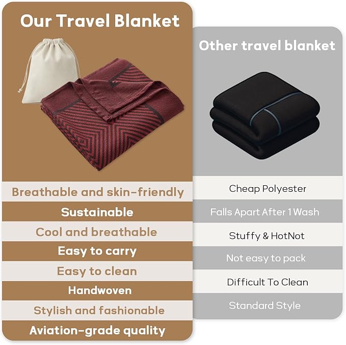 Travel Blanket Airplane - Ultra Soft &amp Lightweight Knit Design Compact Airplane Blanket53x72 InchStylish Travel Shawl Wraps for FlightsOfficeHome UseTravel Essentials &amp Gifts