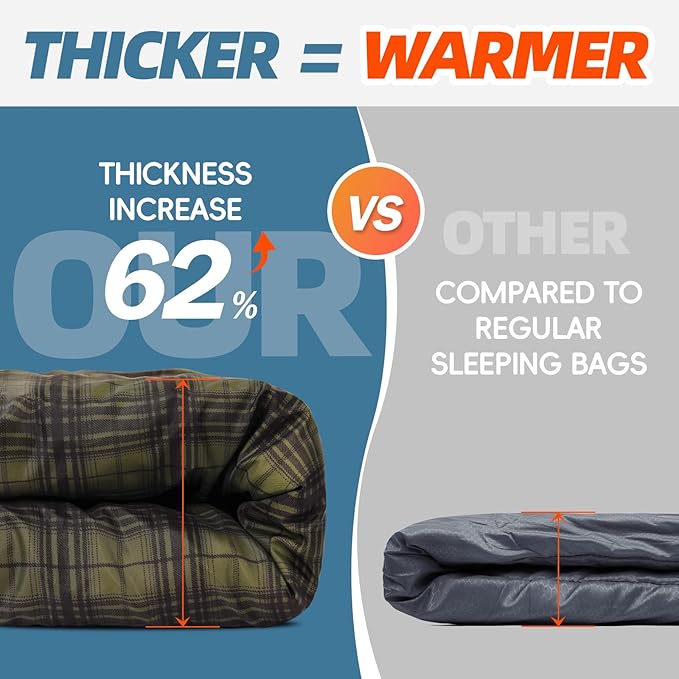 MEREZA 0 Degree Winter Sleeping Bag for Adults Kids with Pillow Cold Weather Sleeping Bag for 4 Season Camping Hiking Backpacking Sleeping Bags for Big and Tall