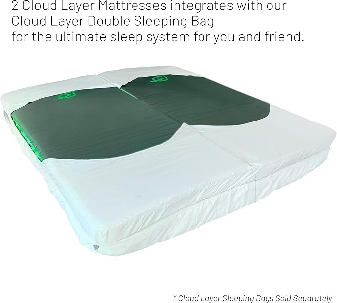 SylvanSport Cloud Layer Self Inflating Mattress - Large