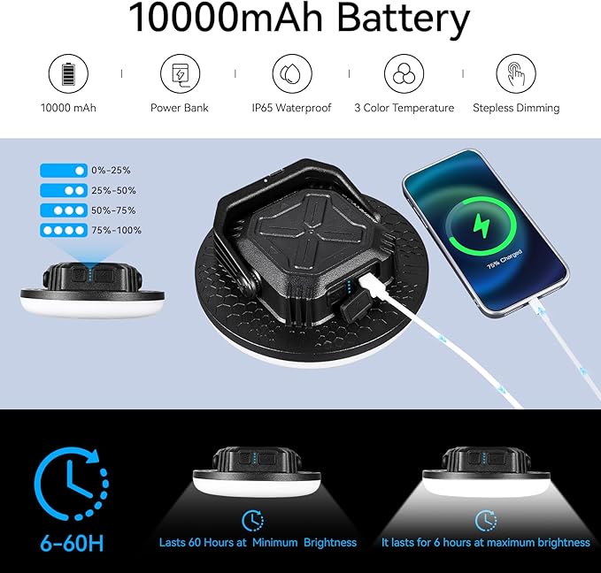 VAVOFO 42W LED Camping Lantern Rechargeable 180 LED with 3 Lighting Modes 4000LM 10000mAh Portable Tent Light with Magnet IP65 Waterproof for Emergencies Power OutagesHiking (Black)