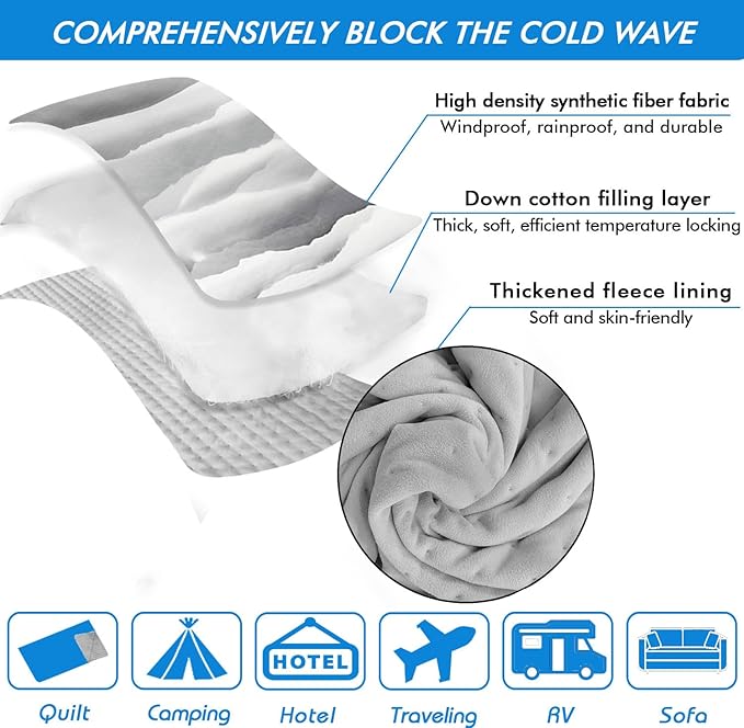 Outdoor Camping Quilt Warm Thick Blanket with Polar Fleece Packable Down Wearable Camp Blankets with Snap Buttons Soft Puffy Quilt for Cold Weather (Mountains 76'' x 56'')