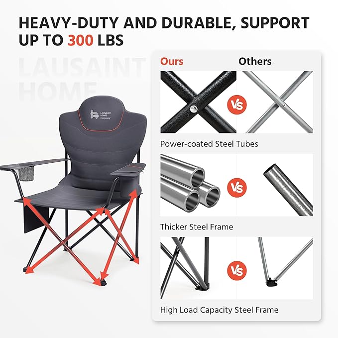 LAUSAINT HOME Portable Camping Chair for Adults Full Padded Folding Chair Support 300 LBS Heavy Duty Lawn Chair with Cup Holder Cooler Bag Storage Pocket Lumbar Support Head Pocket（Grey）