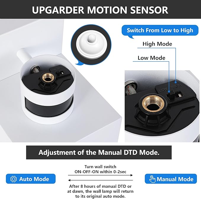 2-Pack Motion Sensor Outdoor Lights Upgrade Dusk to Dawn Exterior Lighting Fixtures Modern Porch Lights with Cylinder Lampshade LED Wall Sconce for Garage Patio Garden House