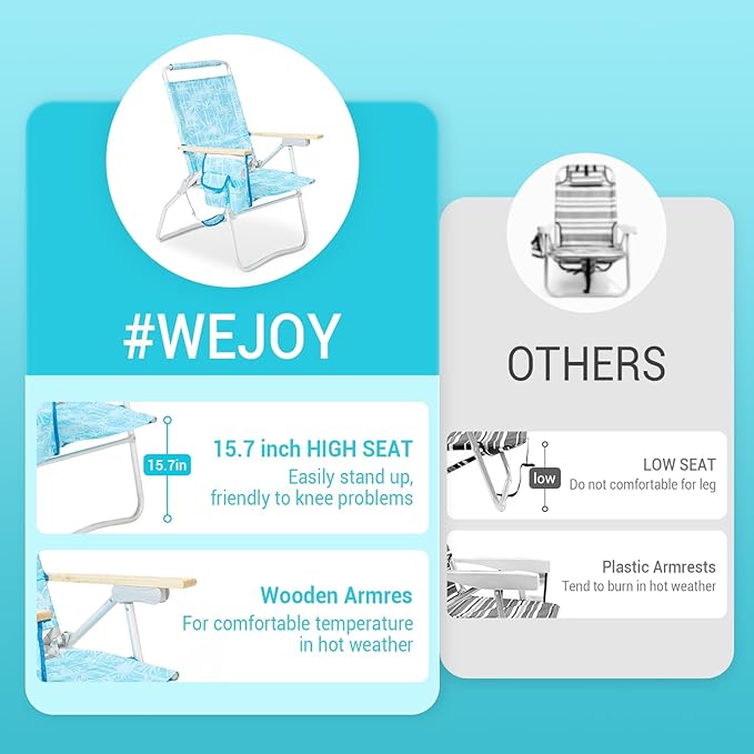 #WEJOY High Back Beach Chair 4 Position Adjustable Heavy Duty Aluminum Folding Backpack Camping Chairs with Wooden Armrest Storage Bag &amp Cup Holders for Outdoor Travel Fishing (Blue White)