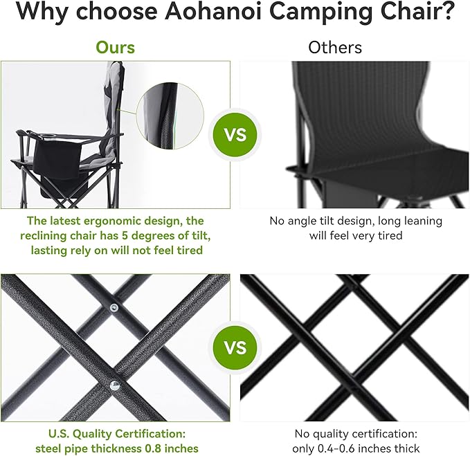 2 Pack Camp Chairs for Heavy People Outdoor Folding Camping Chairs with Cup Holder &amp Cooler Bag for Outside Supports up to 300lbs (2 Pcs Black)