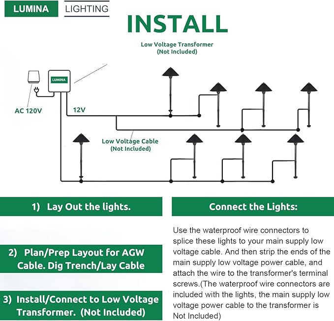 Lumina Lighting® Low Voltage Landscape Lighting Cast-Aluminum Path and Area Light Warm White 3W G4 LED Bulb and ABS Ground Stake Included for Yard Walkway Lawn PAL0105-BkLED6 (Black6-Pack)