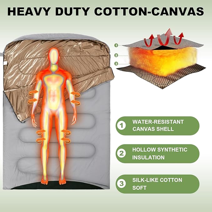 Double Sleeping Bag for Adults Cold Weather 0 Degrees Heavy Duty Two Person Sleeping Bag for Camping Cotton Canvas YKK Zipper Portable