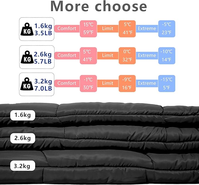 BISINNA Flannel XL Sleeping bag for Adults Warm &amp Cold Weather Sleeping bag 3-4 Season with 100% Cotton Lining Large Sleeping bag for Hiking Backpacking Travel Indoor and Outdoor
