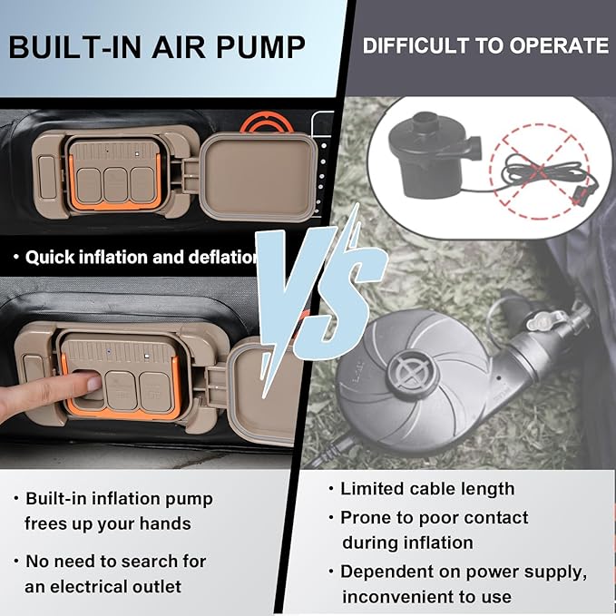 Coverado SUV Air Mattress Thickened Flocked-Top Car Air Mattress with Wireless Built-in Pump Pillows Patch Kit &amp Carry Bag Quick&ampEasy Set Up SUV Mattress Camping Bed Universal fit for Mos