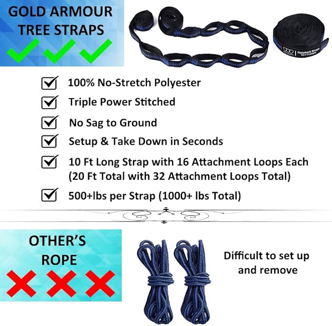 Gold Armour Camping Hammock - XL Double Hammock Portable Hammock Camping Accessories Gear for Outdoor Indoor with Tree Straps USA Based Brand (Flag II)