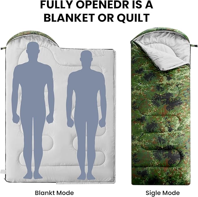 FARLAND Sleeping Bags 30℉ for Adults Teens Kids with Compression Sack Portable and Lightweight for 3-4 Season Camping HikingWaterproof Backpacking and Outdoors