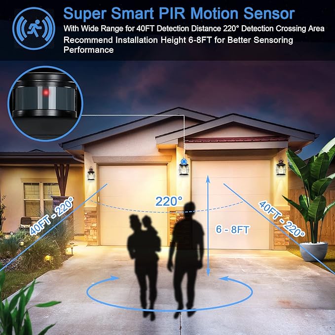 Motion Sensor Outdoor Wall Lights Advanced Dusk to Dawn Exterior Fixtures Wall Sconce Porch Light Wall Mount for Outside PatioEntrywayGarage(Oil Rubbed Bronze)