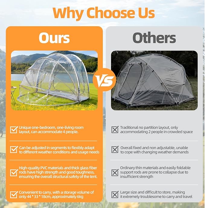 Pop Up Bubble Tent 4 Person Portable Clear Dome Weather Proof Garden Tent Waterproof Outdoor Camping Shelter with Vent Window Screen House for PartyBackyardsCampingSports