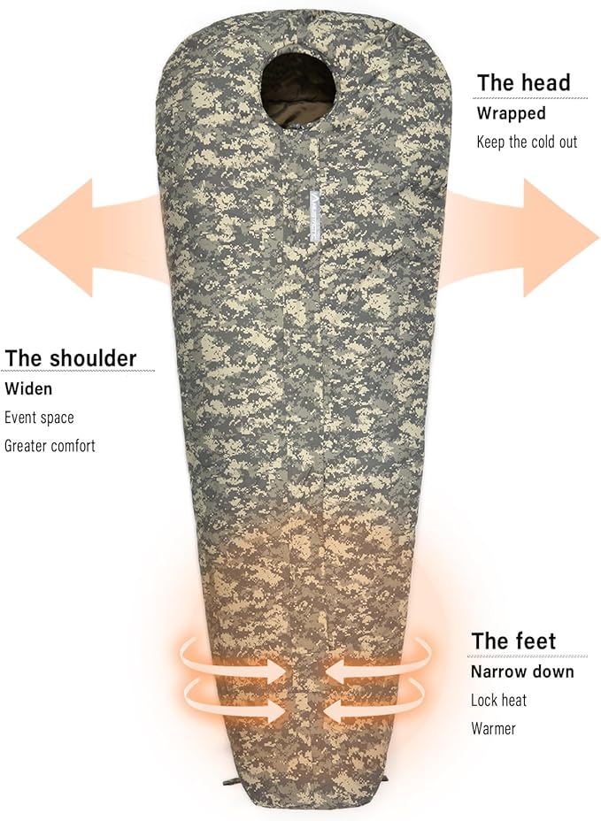 MT Military Army Force Defence 4 &amp Tropen Patrol Mummy Sleeping Bags with Bivy Cover Compression Sack Modular Sleeping System 2.0 for Cold Weather