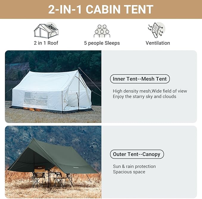 KingCamp 6-8 Person Canvas Tent for Camping Waterproof &amp Windproof Cabin Tents with Large Mesh Windows Easy Setup All Season Wall Tent for Family Camping Hiking and Outdoor Events